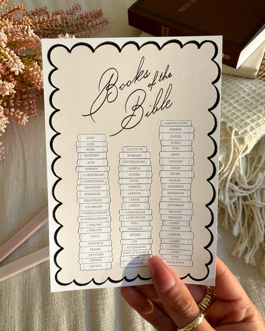 Bible Tracking Sticker - Suggested Reading Order Blank